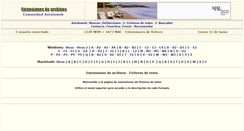 Desktop Screenshot of ficheros.astalaweb.net